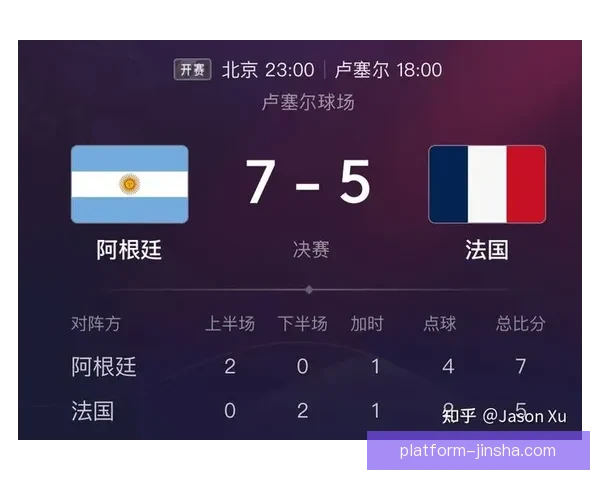 世界杯赛事胜负预测技巧全解析让你投注更精准更稳健